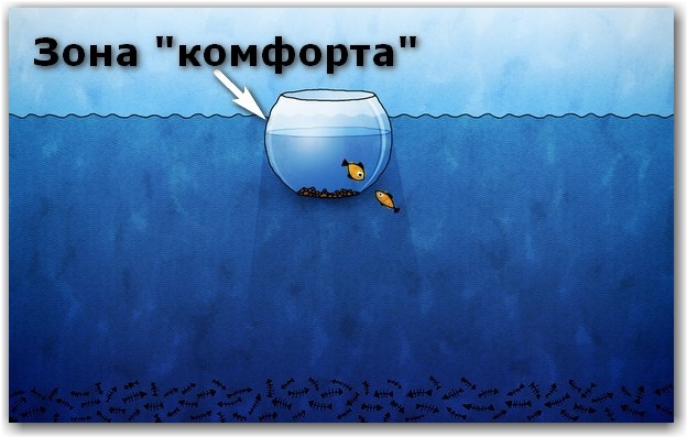 Как дисциплинировать себя