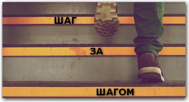 Как дисциплинировать себя